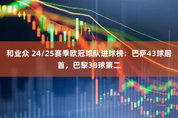 和业众 24/25赛季欧冠球队进球榜：巴萨43球居首，巴黎38球第二